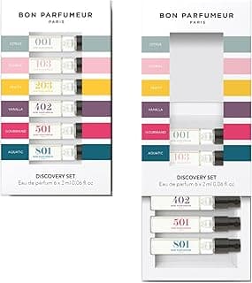 Perfume Sampler Set image