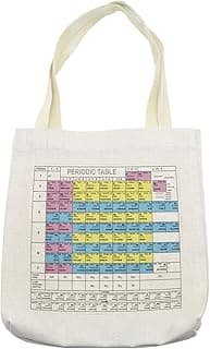 Lunarable Multicolor Tote Bags image