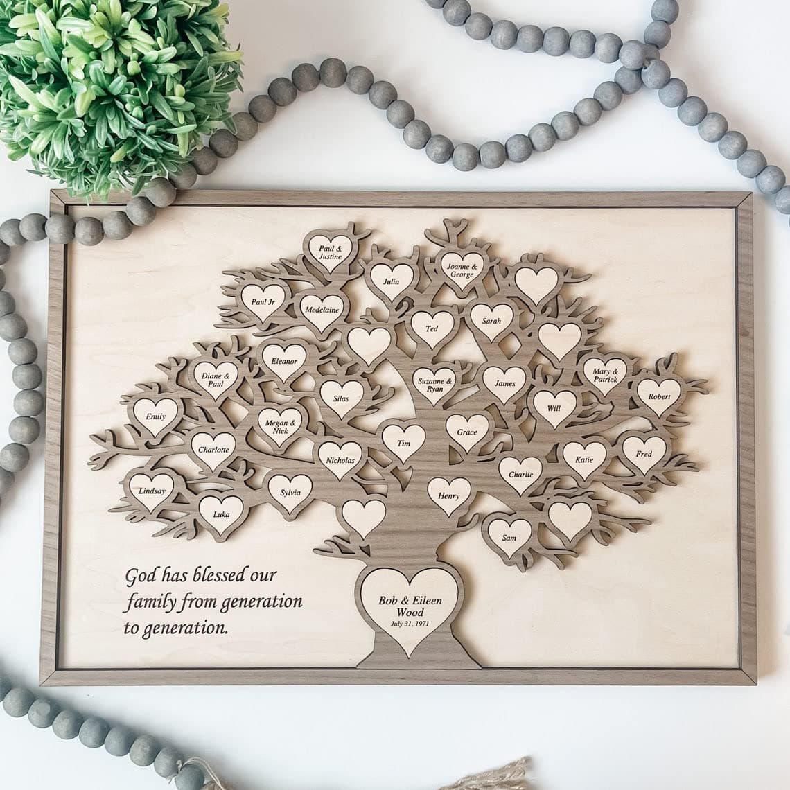 Custom Names Family Tree Frame, Family Tree Gift, Personalised Family Tree, Gifts for Grandparents, Gifts for Mum, Living Room Decor