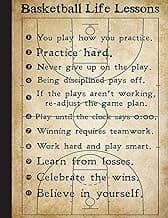 Basketball Life Lessons Notebook: Basketball College Ruled Lined Pages Book. Perfect gift for Basketball Lovers, Students, Teachers (8.5 x 11)