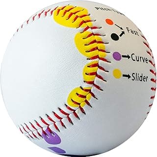 Baseball Pitching Trainer Kit Bundle - Pitch Training Baseball with Detailed Grip Instructions image