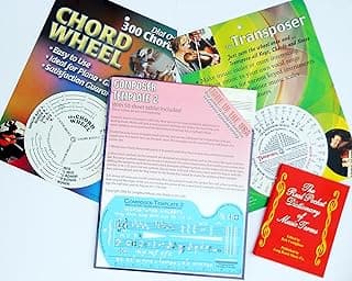 Song Writer's Kit for Composing Music image